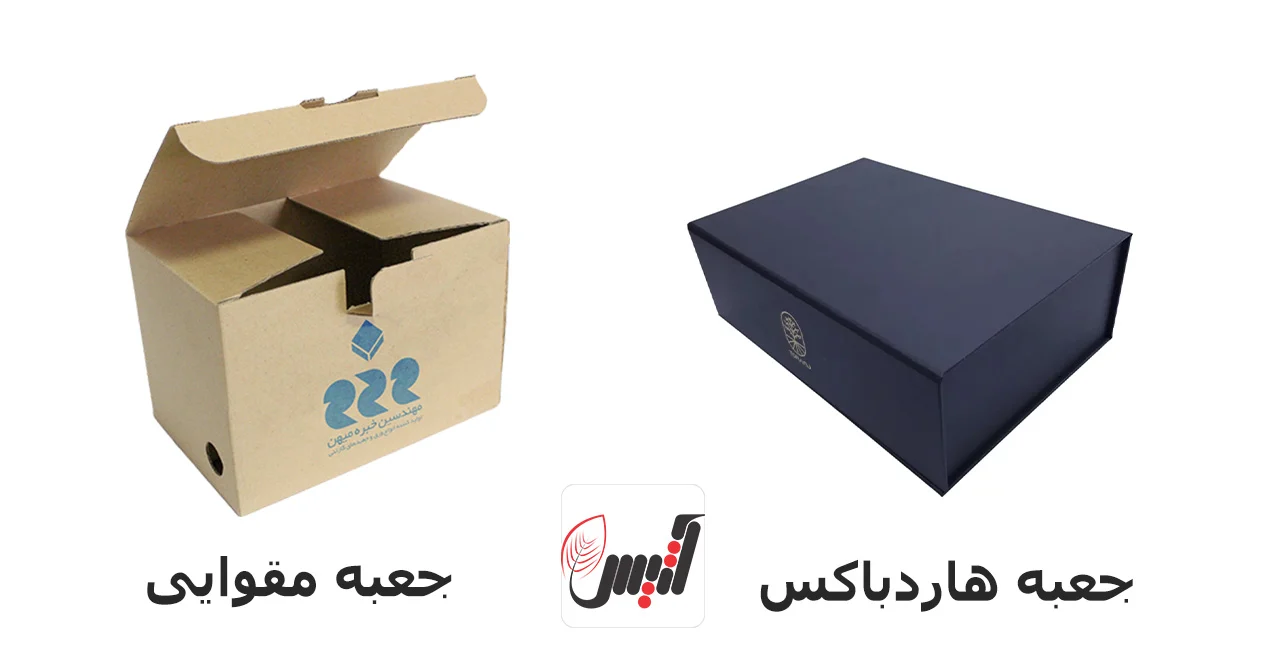 ۱۰ نکته مهم قبل از سفارش هاردباکس مگنتی برای محصولات شما