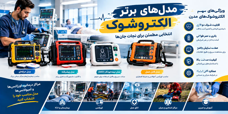 درمان | بیمارستان بهترین مراکز خرید دستگاه الکتروشوک دست دوم
